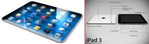 Планшет iPad 3