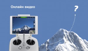 ТОП-12 Лучших Квадрокоптеров с Камерой